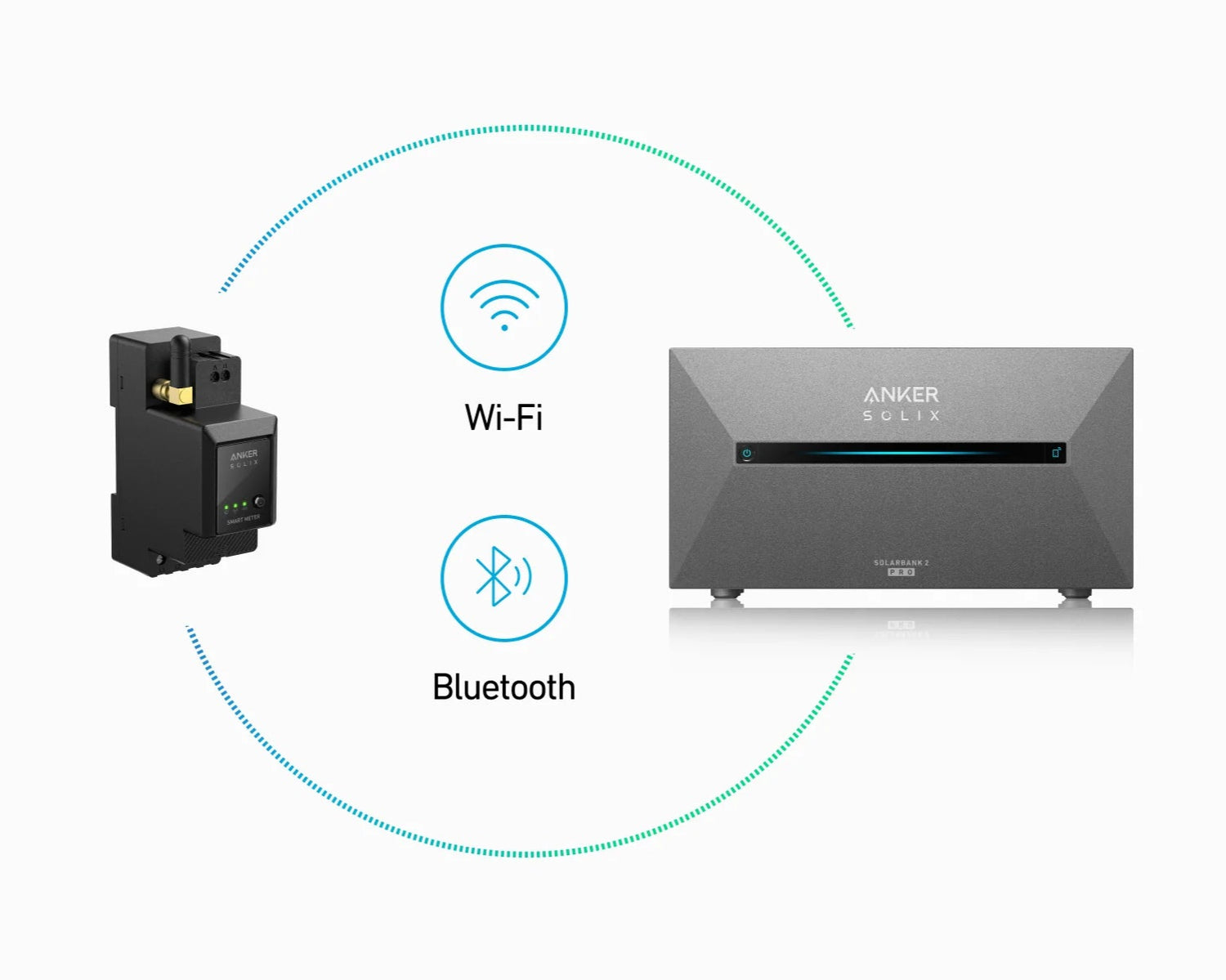 Supervisa en tiempo real el consumo de tu hogar con el Smart Meter de Anker SOLIX. Optimiza el uso de tu batería solar y maximiza tus ahorros con gestión inteligente de energía.